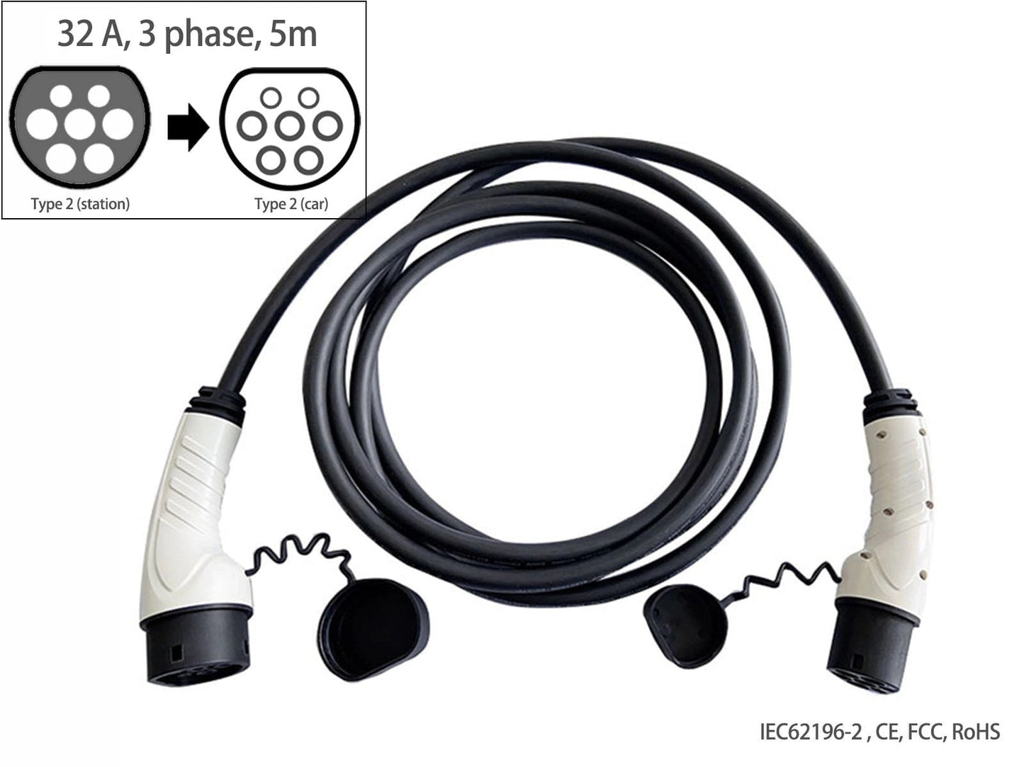 EVchargingcable,Type2(station)toType2(car),32A,3phase,5m,Fisher