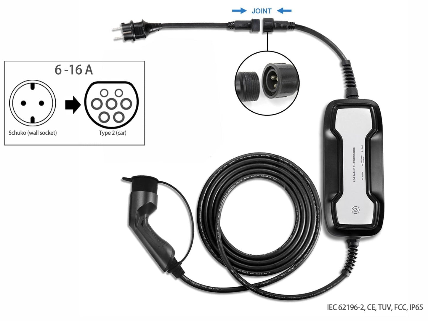 PortableEVCharger,Schuko(wallsocket)toType2(car),6-16A,5m,Besen