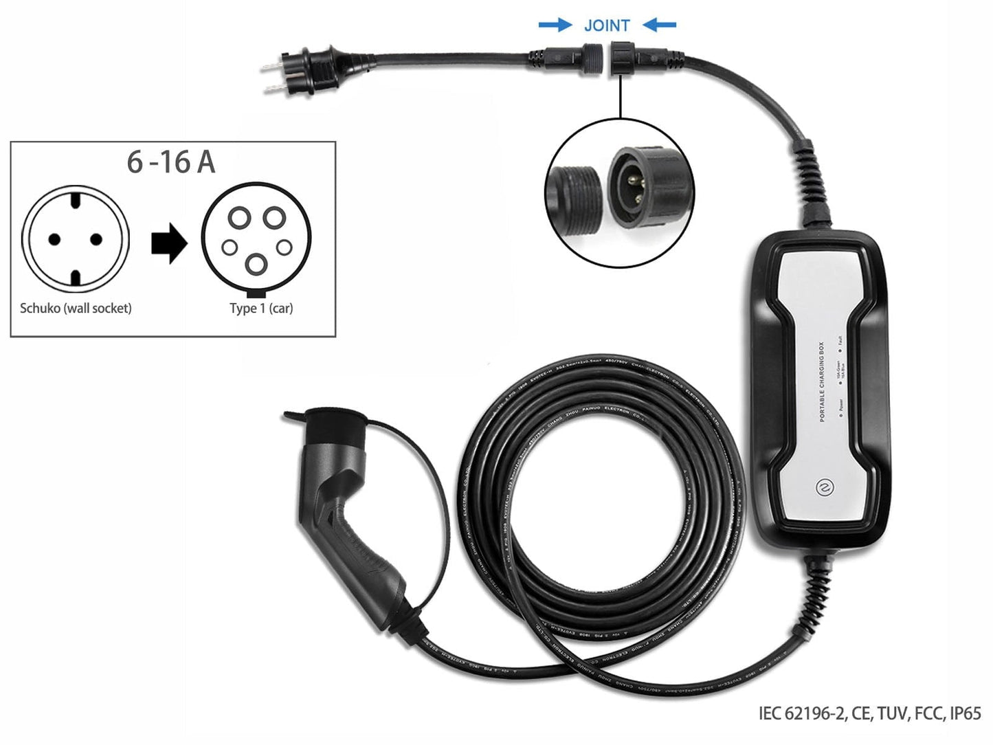 PortableEVCharger,Schuko(wallsocket)toType1(car),6-16A,5m,Besen