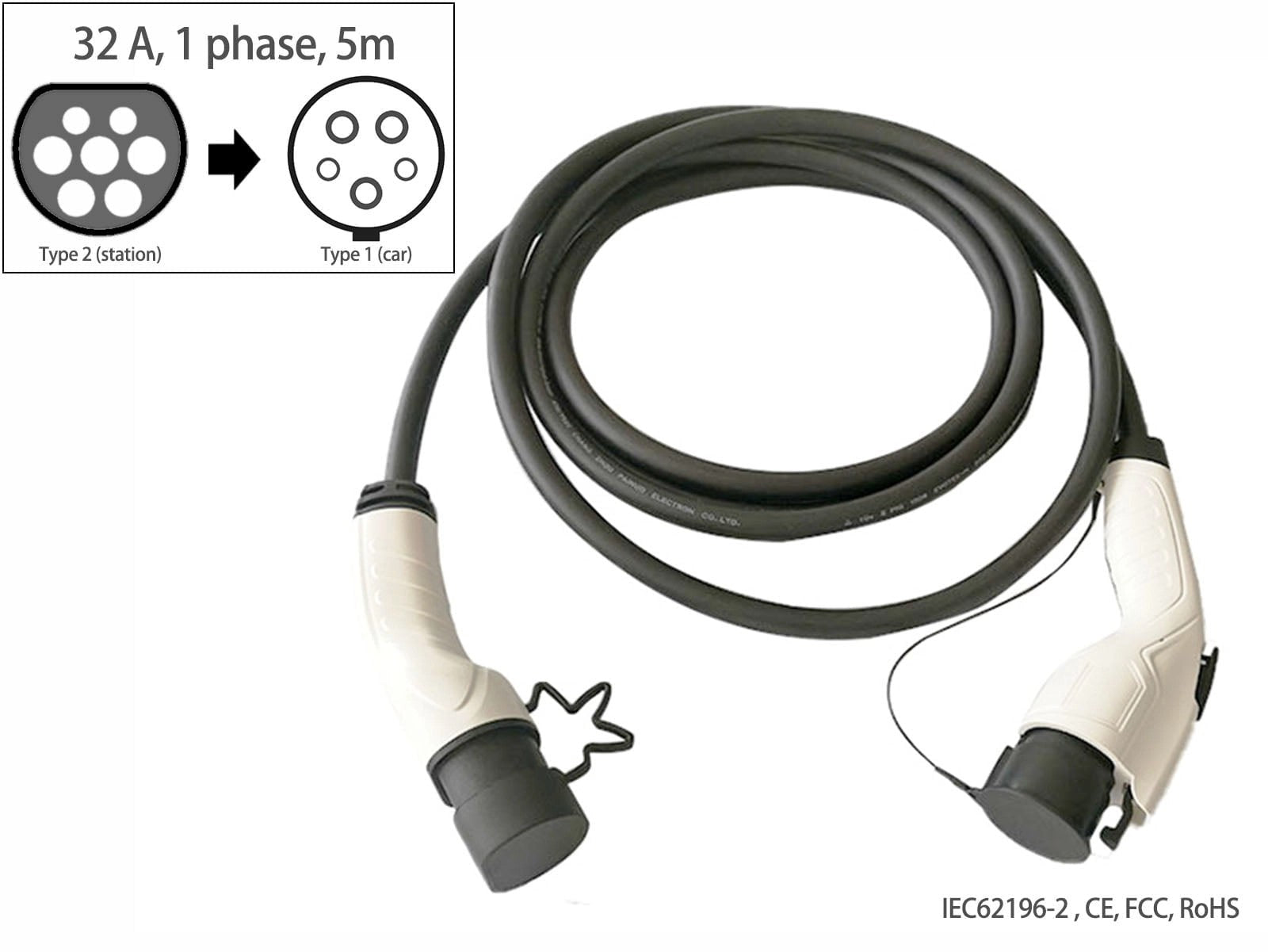 EVchargingcable,Type2(station)toType1(car),32A,Singlephase,5m,Fisher