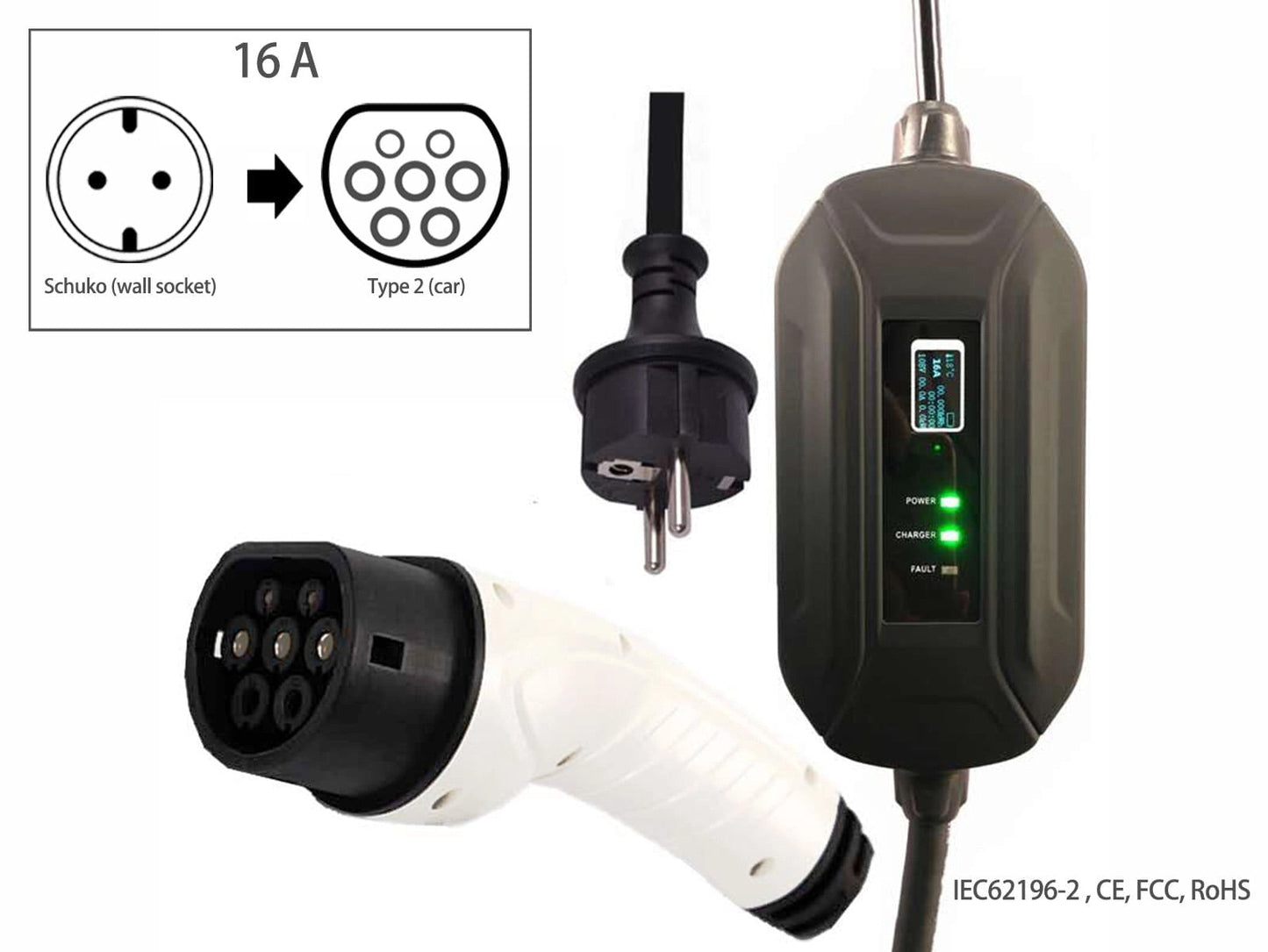 PortableEVcharger,Schuko(wallsocket)toType2(car),16A,Singlephase,5m,Fisher